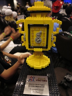 trophy