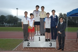 Prize-giving Ceremony